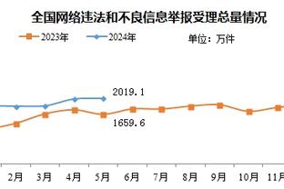 枪手“板凳奇兵”查马克并没有那么不堪！